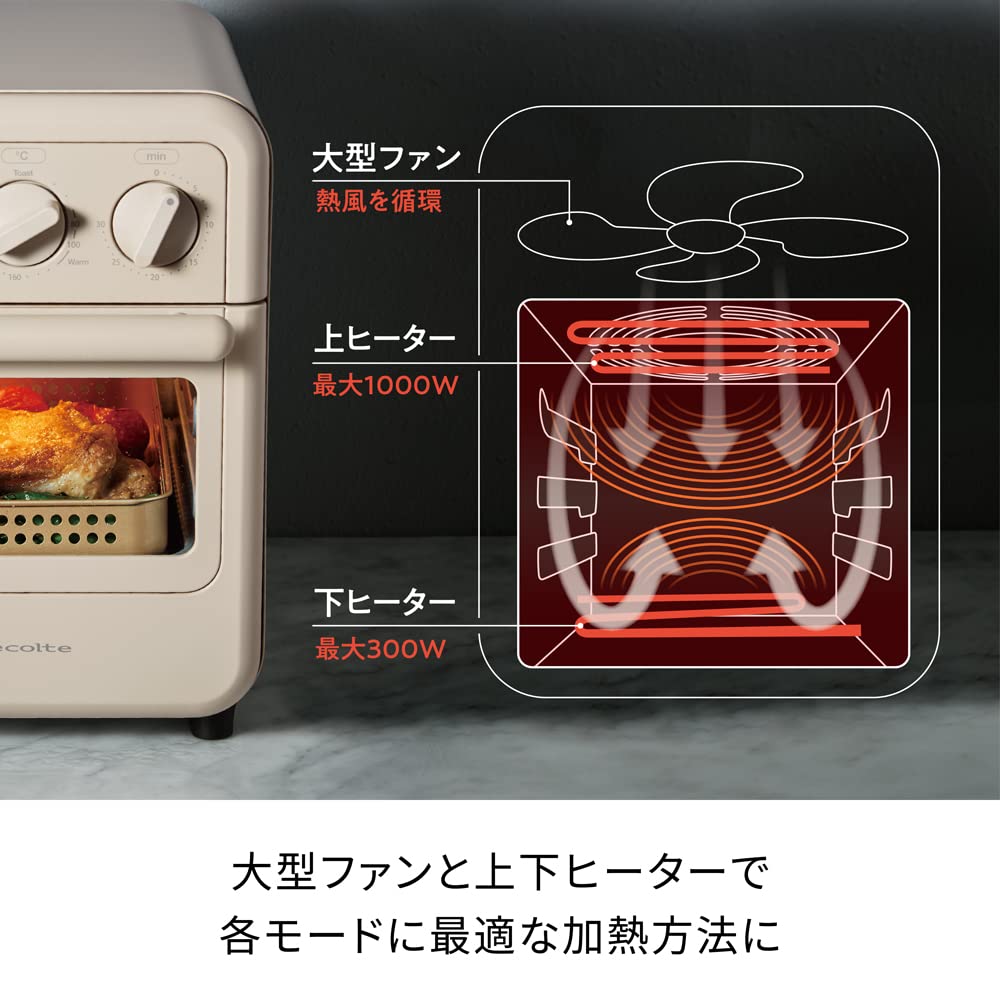 Recolte Air Oven Toaster recolte Air Oven Toaster RFT-1 (Gray)