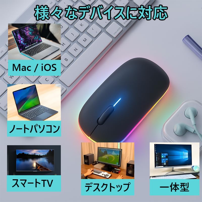 [New Release - Ultra-Thin] Wireless Mouse - Silent Design  Type-C Rechargeable  2.4GHz & Bluetooth Dual Connection  3-Stage DPI Adjustment  7-Color