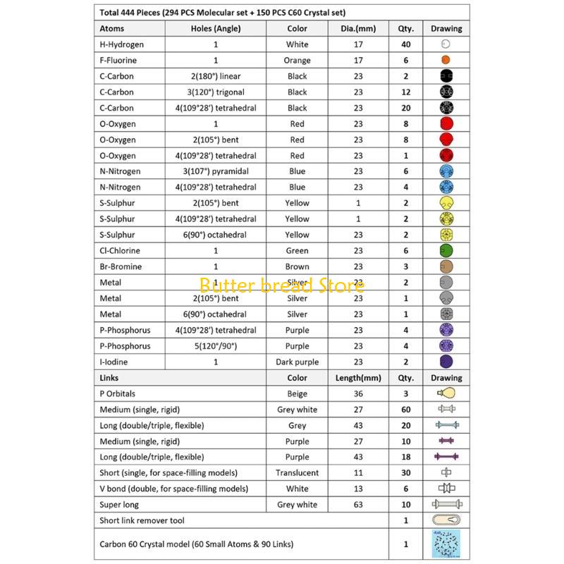 

W89C 444 Pcs Organic Chemistry Molecular Model Student and Teacher Chemistry Molecular Model Student and Teacher Set China Mainland