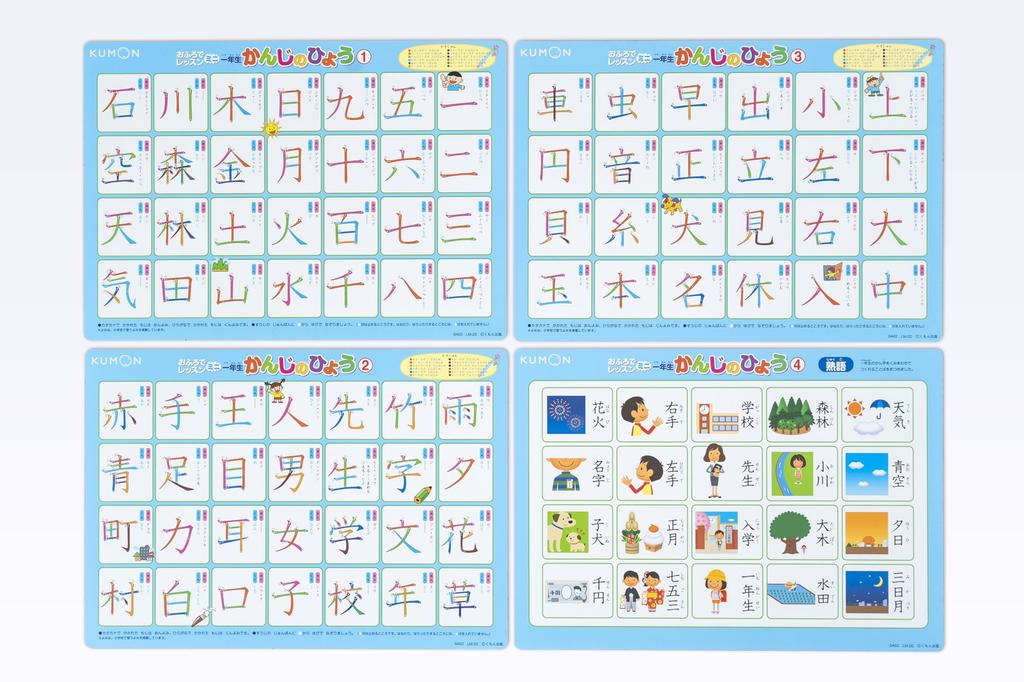 Kumon Publishing Bath Lesson Mini First Grade Kanji Chart 4 Educational Toy Toys Ages 2 and Up KUMON (A4 Size, Sheets)