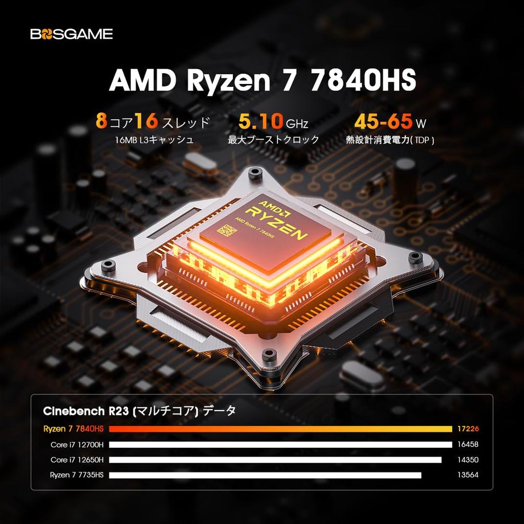 BOSGAME Mini PC Ryzen 7 7840HS 32GB DDR5 5600Mhz 1TB NVMe PCIe SSD Mini PC Windows 11 Radeon 780M RYZEN AI Engine 6E HDMI DP Dual LAN VC Vapor Chamber