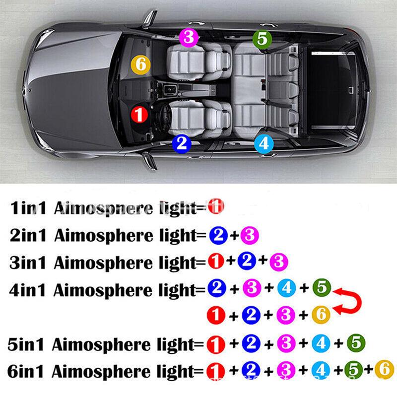 LED-Auto-Innenraum-Umgebungsstreifenlichter, RGB-Faseroptik-Atmosphären-Neon-Beleuchtungsset mit APP-Fernbedienung, Auto-Dekorationslampen