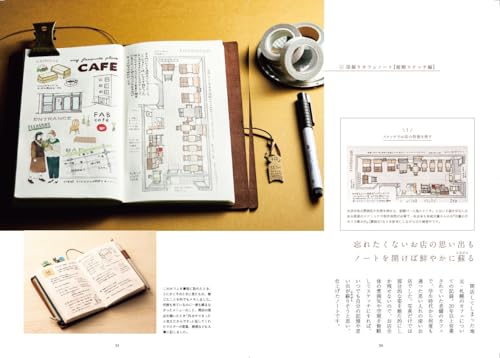 Traveler's Notebook Ideas Book To Make Every Day More Fun