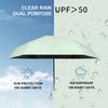 Mini Capsule Umbrella Small Pocket Rain Umbrella Folding UV Ultraviolet Protection Ultra Light Sunny And Rainy Dual Use Umbrella