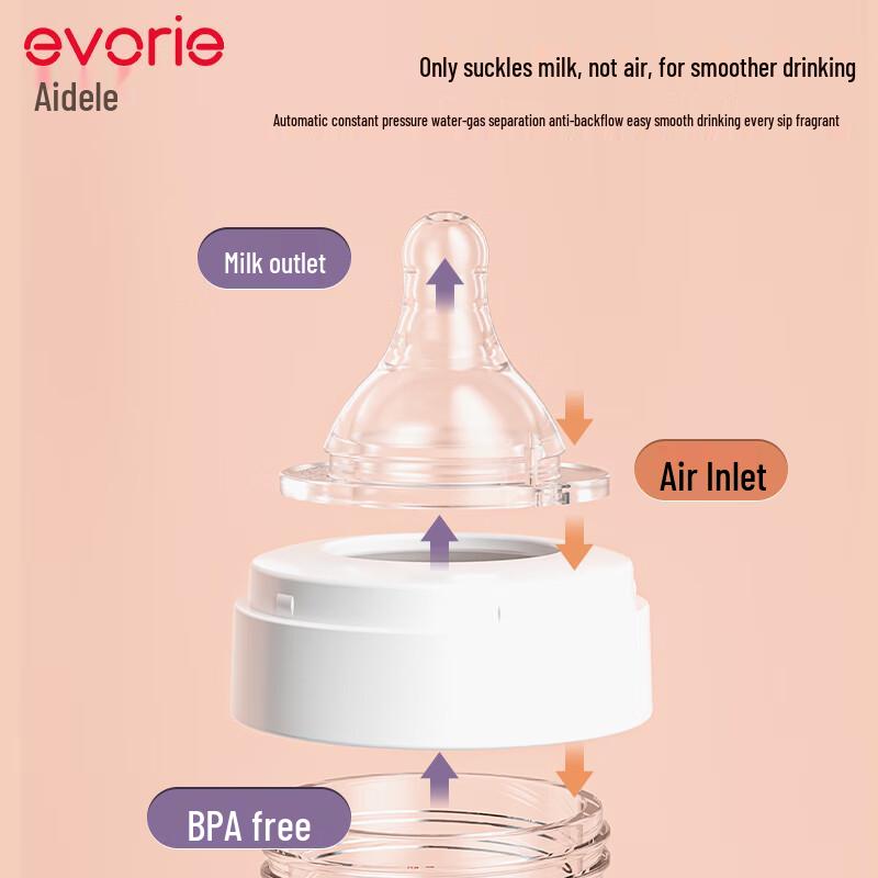 Evorie Liquid Silicone Wide-Neck Baby Nipple