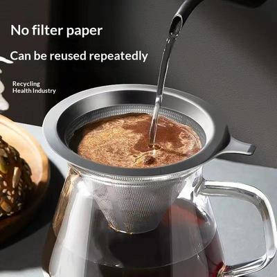 Zubehör für Kaffee & Tee – Mehrweg-Kaffeefilter