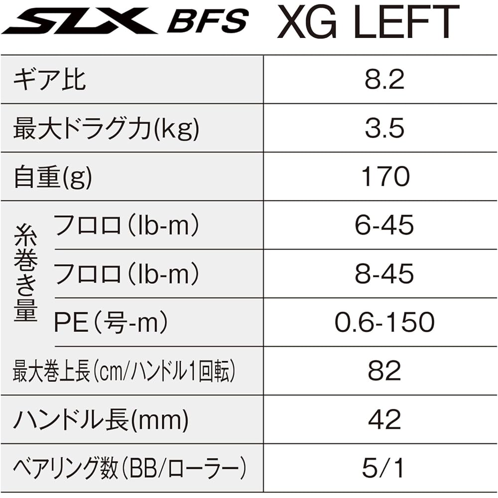 SHIMANO (SHIMANO) bait reel 25SLX BFS XG (left)