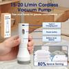 Portable Vacuum Compression Pump | Rechargeable Cordless Suction Pump, Suitable for Travel Bag and Clothing Storage