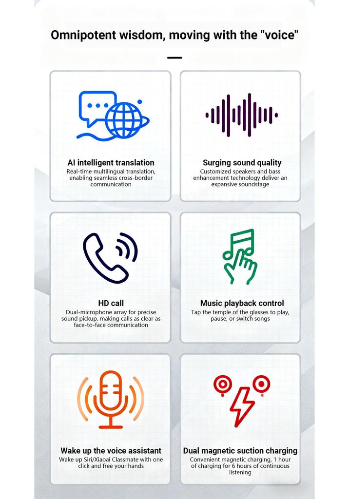 AI Smart Bluetooth Sunglasses: Real-time Translation In 100+ Languages, Call Support, and Music Streaming.