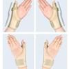 1 Stück Triggerdaumen-Schiene - Daumen-Spica-Stützorthese Stabilisator für Schmerzen, Verstauchungen, Arthritis, Sehnenentzündung für rechte und linke Hand
