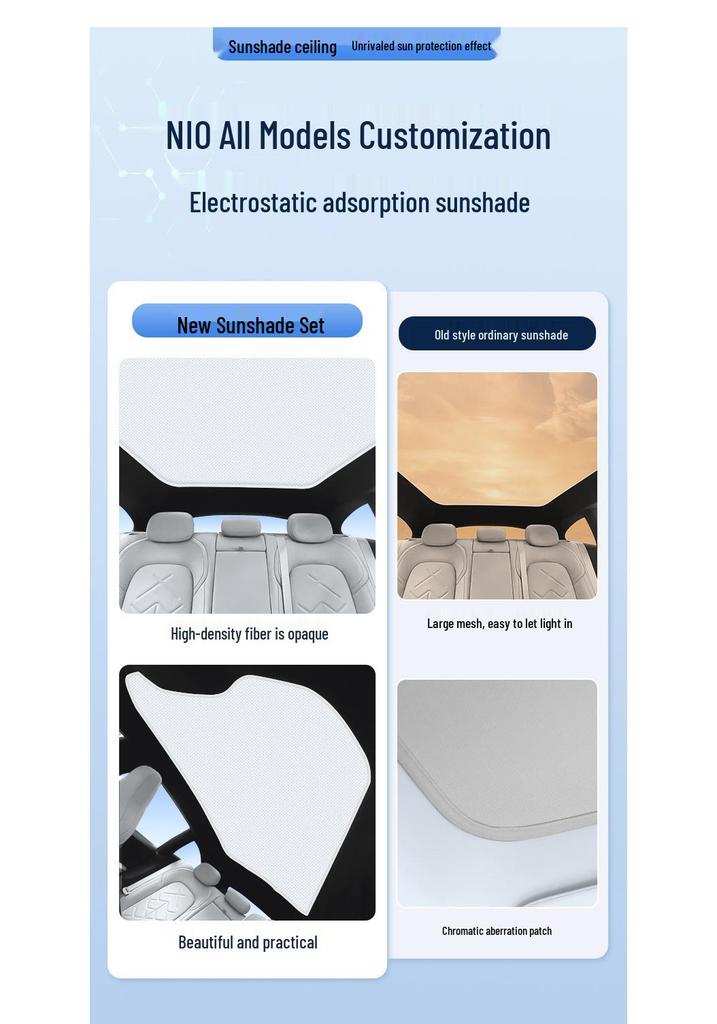 Nio & Lixiang Models Electrostatic Sunroof Shade for EC6, EC7, ES6, ES7, ET5, ET7, L60