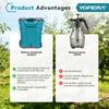 Yofidra Spruzzatore Elettrico 20L Alta Capacità Zaino Spruzzatore per Prato e Giardino Strumenti Elettrici Per Batteria Makita 21V Pin