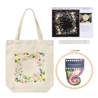 El Sanatları ve Dikiş – Kanaviçe