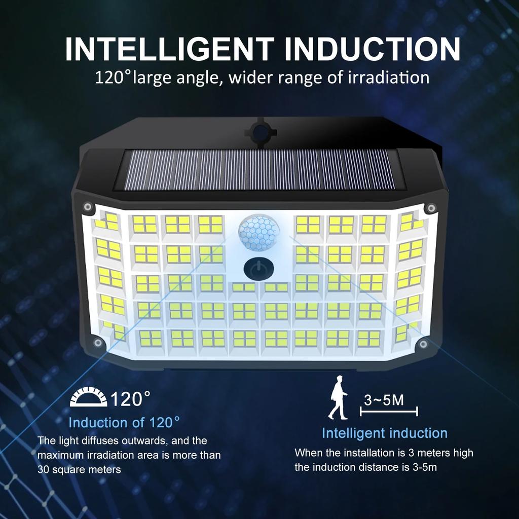 Solar Wall Lamp LED 3 Modes Wall Lamp IP65 Waterproof Powered Sunlight Solar Motion Sensor Flood Light for Outdoor Yard Garden