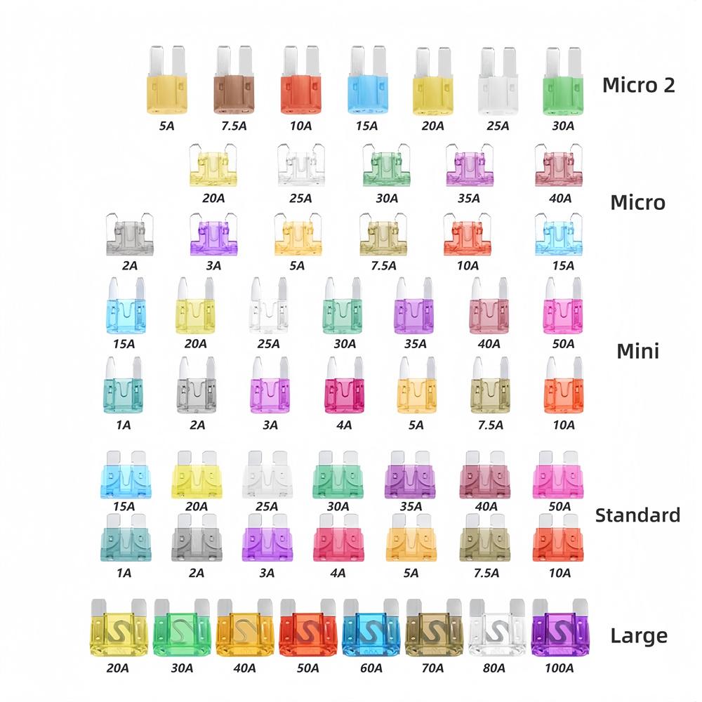 10pcs 32V Mini Micro Medium Large Fuse Safety 1A 2A 3A 4A 5A 7.5A 10A 15A 20A 25A 30A 35A 40A 50A 60A 70A 80A 100A Insert Fuses Fuse Holders1