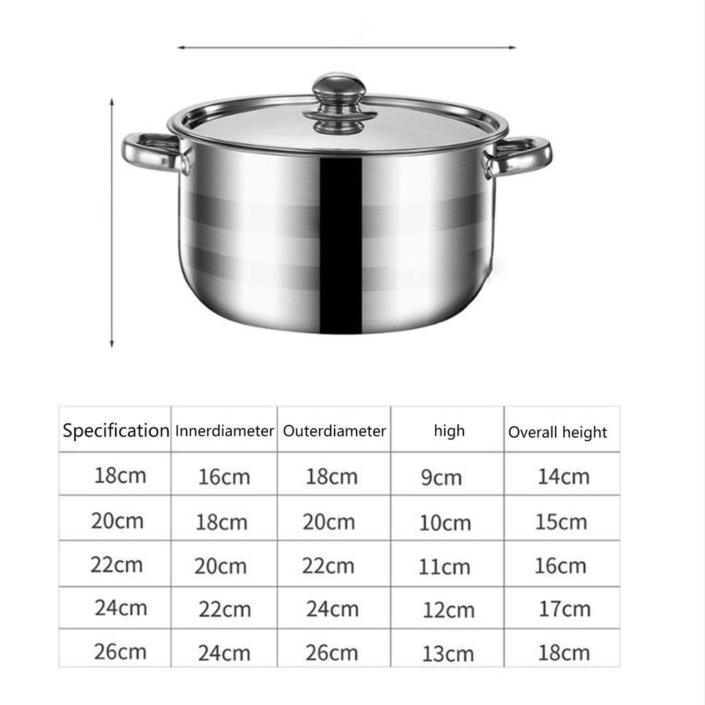 5Pcs Casserole Pan Set Pot Set with Lid Pasta Pot with Handles Kitchen Induction Pot Kitchen Cookware Set for Home Restaurant