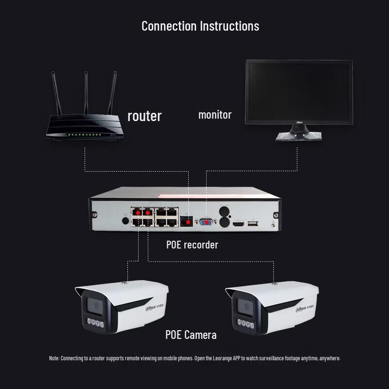 Dahua 6MP Smart Outdoor PoE Fixed-Focus Network Camera CN Plug (adapter Included)