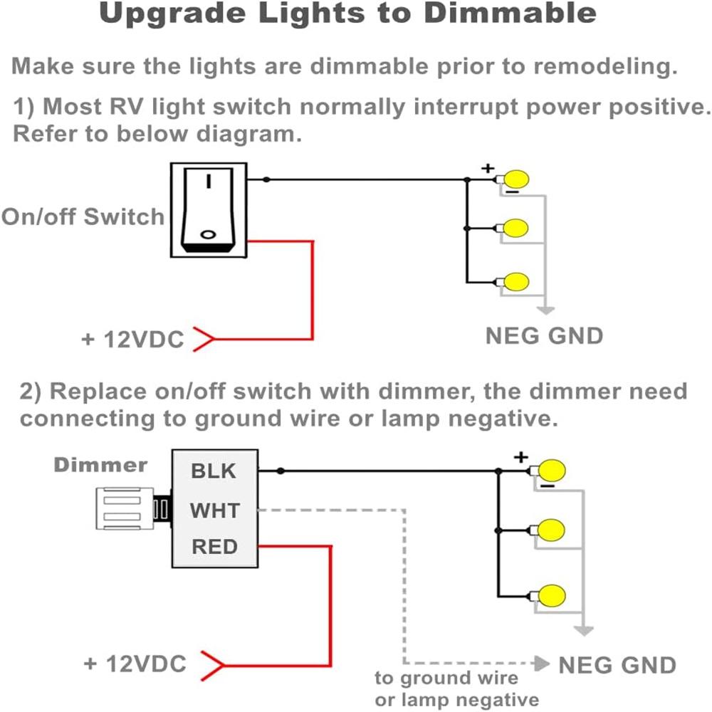 12V Dimmer Schalter Für RV Boot Lkw Camper Anhänger LED Licht PWM Dimmen Schalter