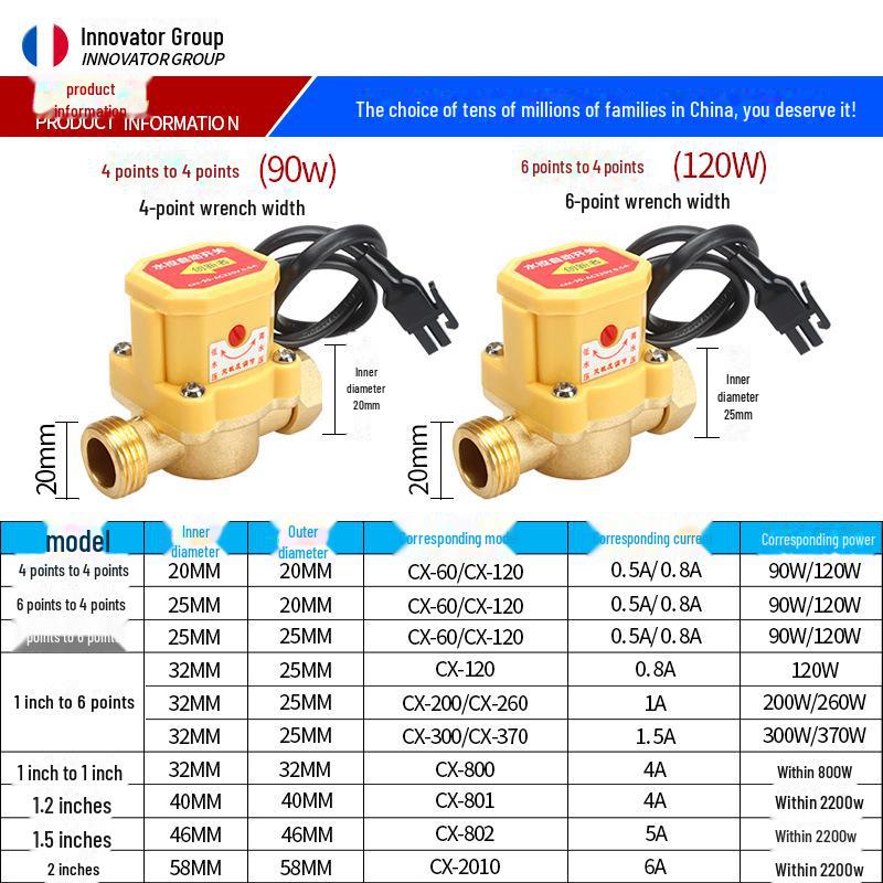 1-Inch Water Flow Sensor Switch for Household Hot and Cold Water Booster Pump Controller
