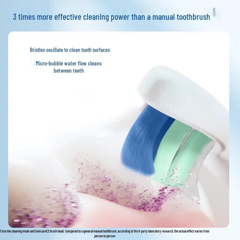 Philips Series 1 Sonic Electric Toothbrush HX5070 CN plug (adapter included)