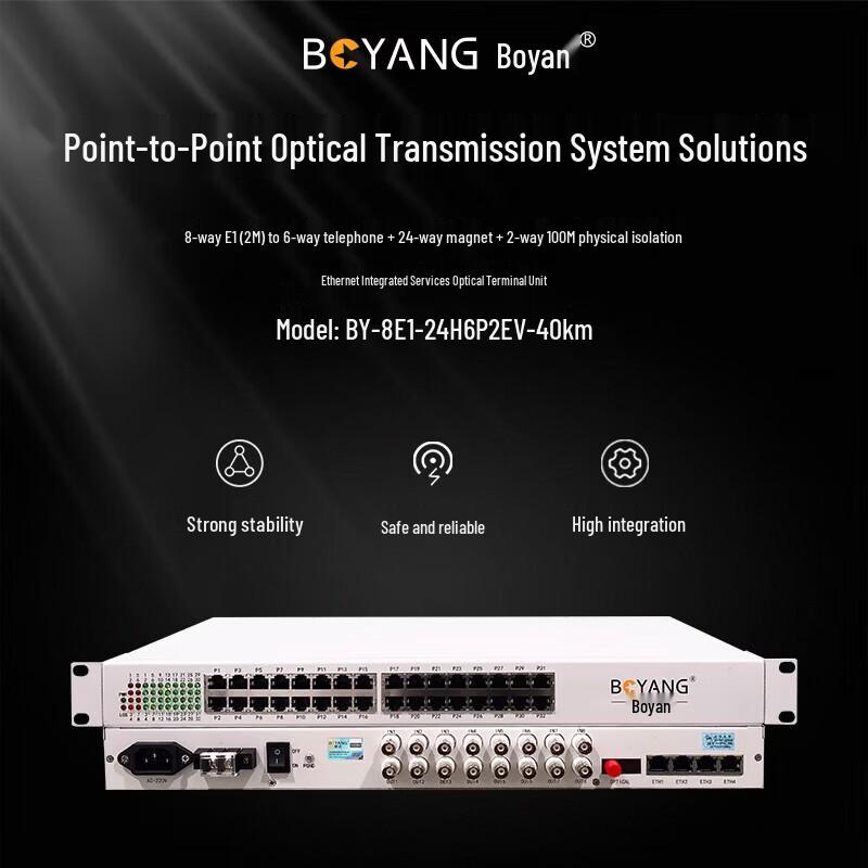 Boyang Multi-Service Optical Terminal