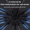 106cm/41.73in Großer Automatischer Verstärkter 24K UV-Sonnenschutz- und Winddichter Faltregenschirm, Robuster Regen- und Windschutzschirm