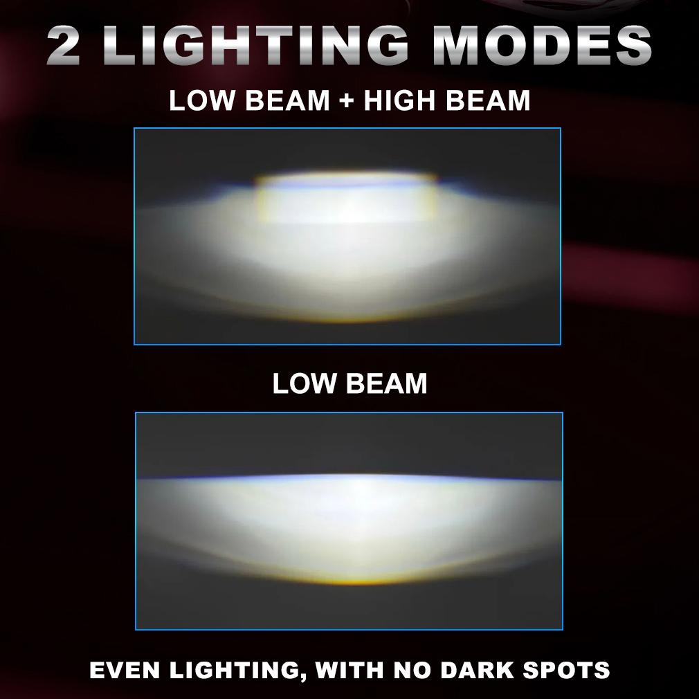 2Pcs Bi-LED H4 Projector Lens Headlight 180W 180000Lm for Car/Motor Lights CANBUS Dual High Low Beam Solenoid Auto Bulbs Turbo Fan Sharp Cutoff Lamp