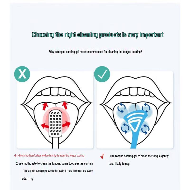 FAWNMUM Probiotic Tongue Cleaner Gel, Peach Flavor, 5-Pack