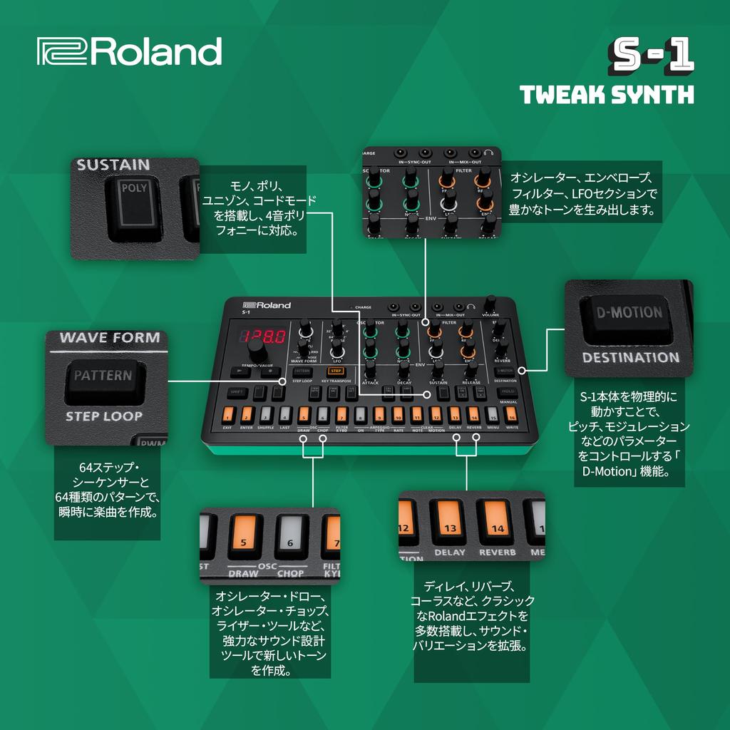 Roland Portable Polysynth Step Sequencer with AIRACOMPACT Tweak Synth for Easy Live and Beat Making S-1 Composing, Performances,