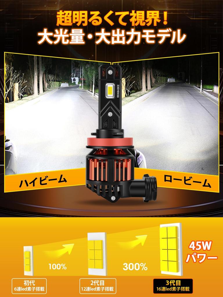 Briteye H8 H11 H16 LED Headlight, Fog Lamp, Ultra Explosive Light, White, 6500K, Equipped