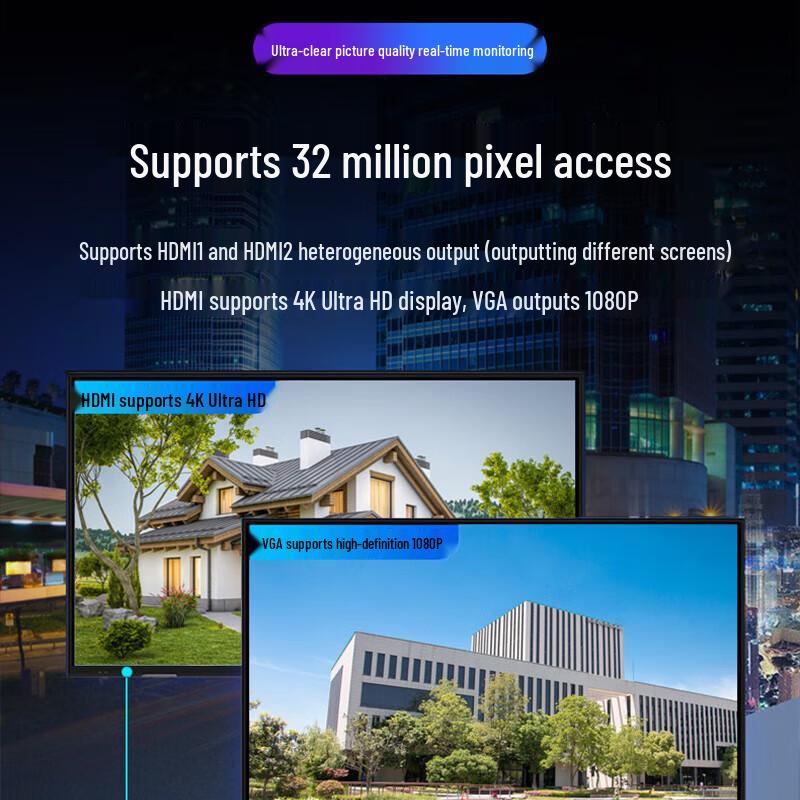 Dahua NVR Pro Series IP Surveillance Recorder