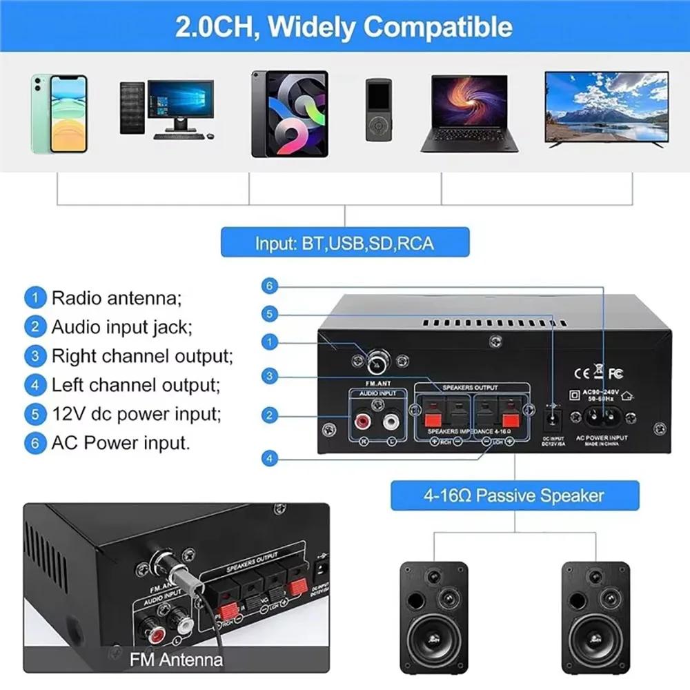 AK45 Bluetooth Audio Amplifier HiFi Digital Amplifier MP3 Player Channel 2.0 80W Power AMP Stereo For Home Car Karaoke