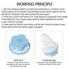 Flower Shaped Washing Machine Lint Filter Bag Laundry Hair Remover Mesh Net Durable Fabric Care Tool for Washer and Dryer
