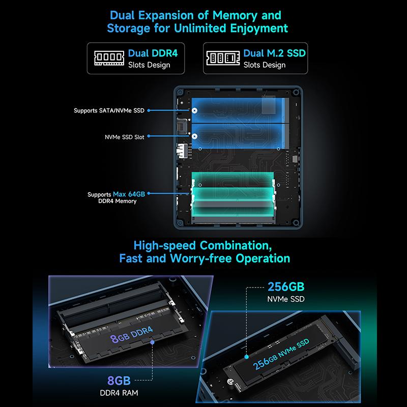 BMAX B2 Power Nový Mini PC Windows 11 PC HDMI Intel 5205U 8GB RAM 256GB SSD Intel UHD Graphics WiFi Bluetooth