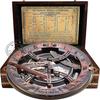 12.7 cm Steampunk Gilbert Sundial kompas najwyższej klasy ręcznie robiony mosiężny zegar słoneczny w drewnianym pudełku z wykresem równań