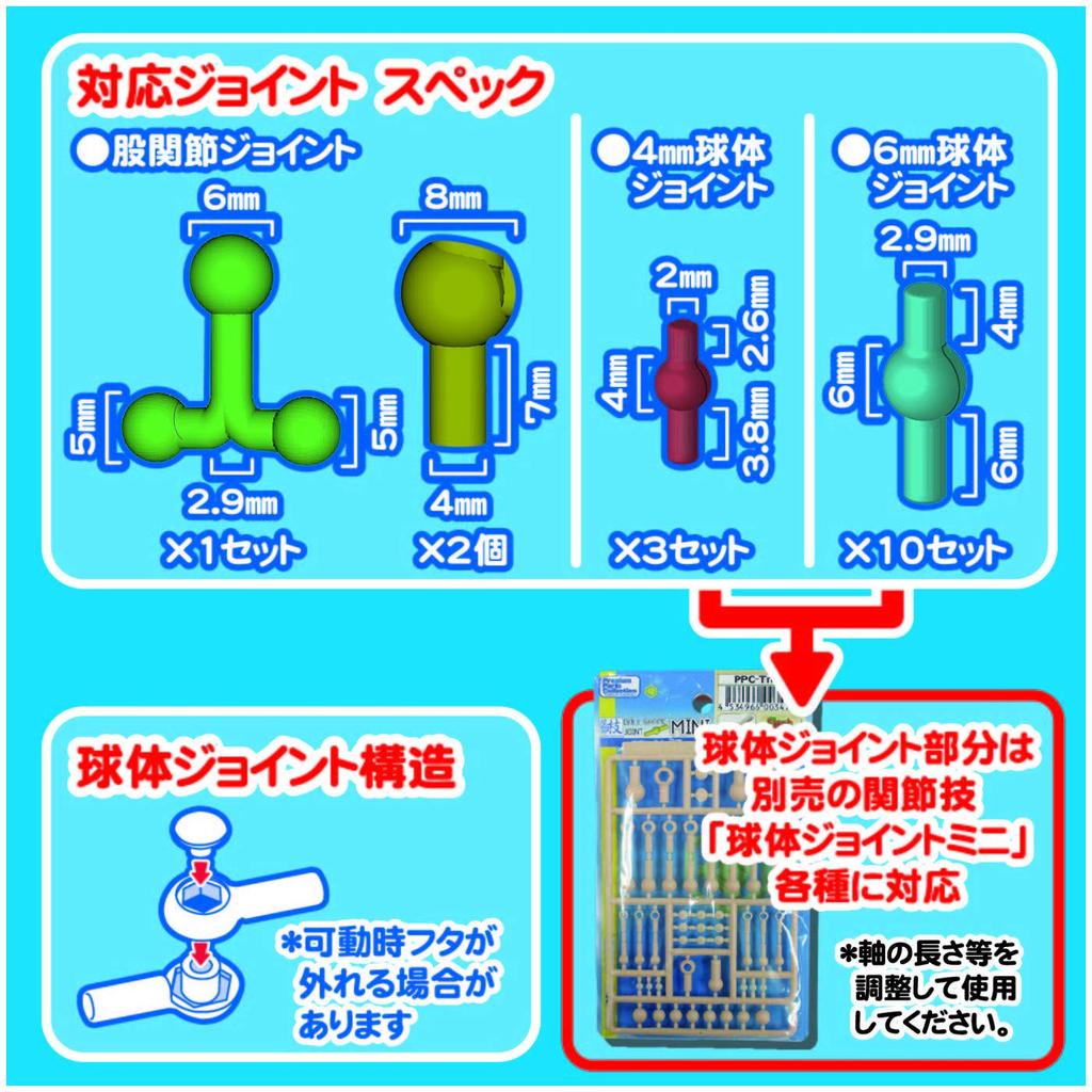 Hobby Base 1/12 Premium Parts Collection Joint Technique EX Material-chan Medium Fresh Hobby Material PPC-T44