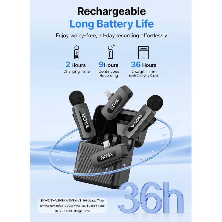 Microfono lavalier wireless BOYA BY-V3 con clip, microfono ricaricabile con cancellazione del rumore per iPhone, Android, fotocamera, live streaming, vlogging