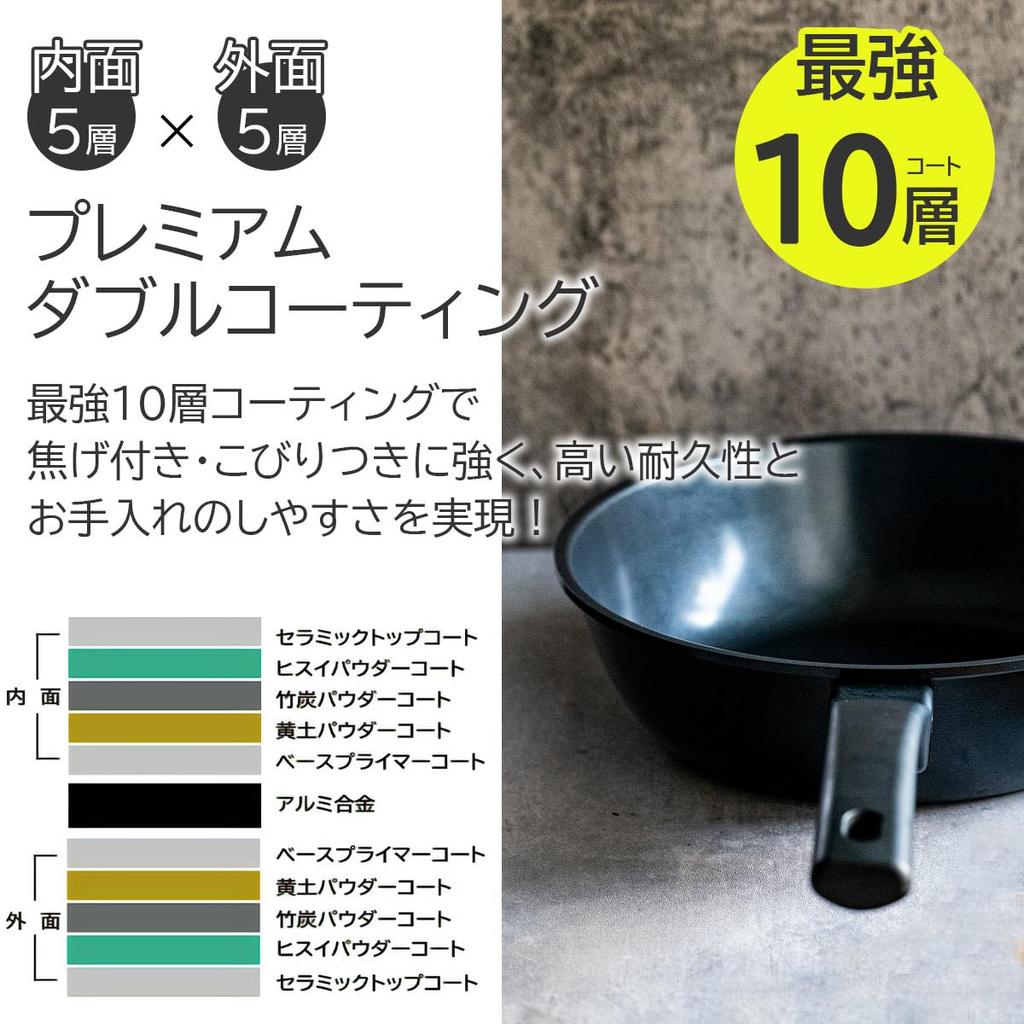 KUKUNA Jade Quad Coating Egg Omelet Frying with Both Induction and Gas Lightweight for Easy Omelet Perfect for Making Rolled Omelets and Coating Pan,