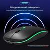 Dual-Mode Silent Wireless Bluetooth Mouse with Seven-Color Lighting for Phones, Tablets, and Office Use