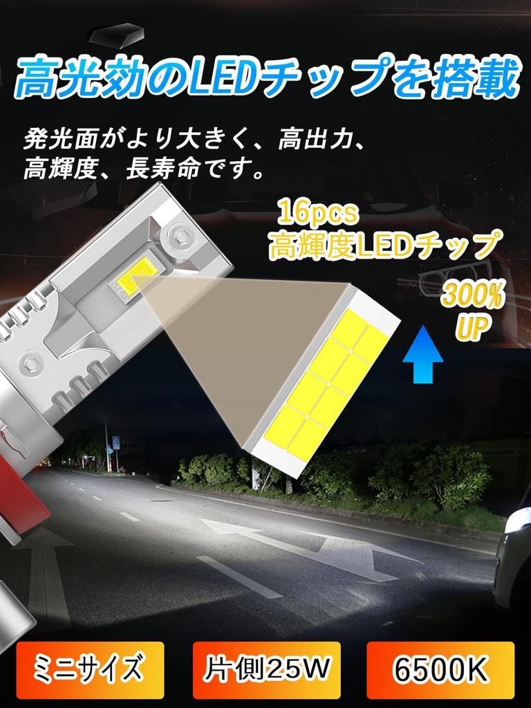 LTONXEN H8 H11 H16 LED Fog Lamp 6500K White Explosive