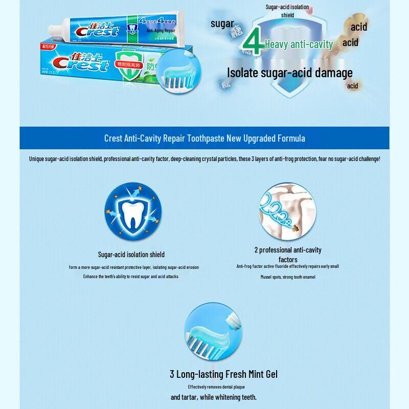 Crest Anti-Cavity Repair Toothpaste Family Pack
