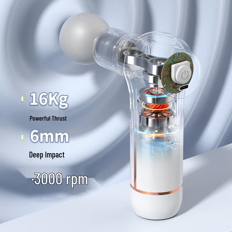 Shangheng Mini Fascia Massage Gun