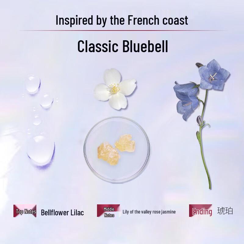 Anti-Dandruff Hair Care Set for Dry Scalp