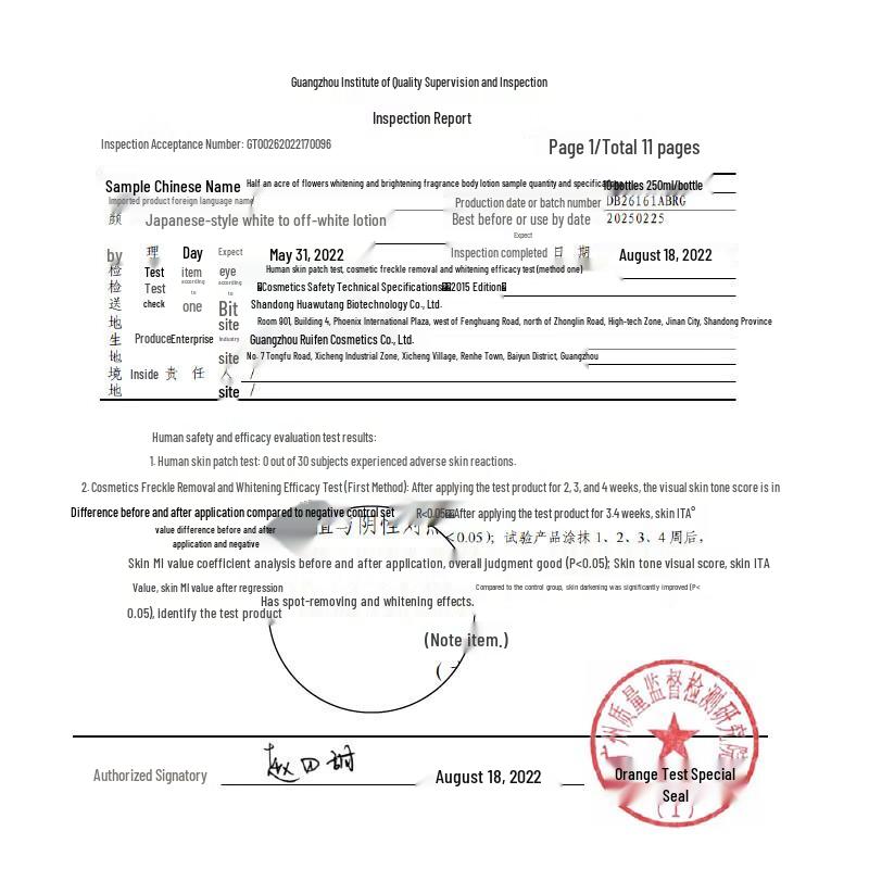 Ban Mu Hua Tian Rose Niacinamide Body Lotion Twin Pack