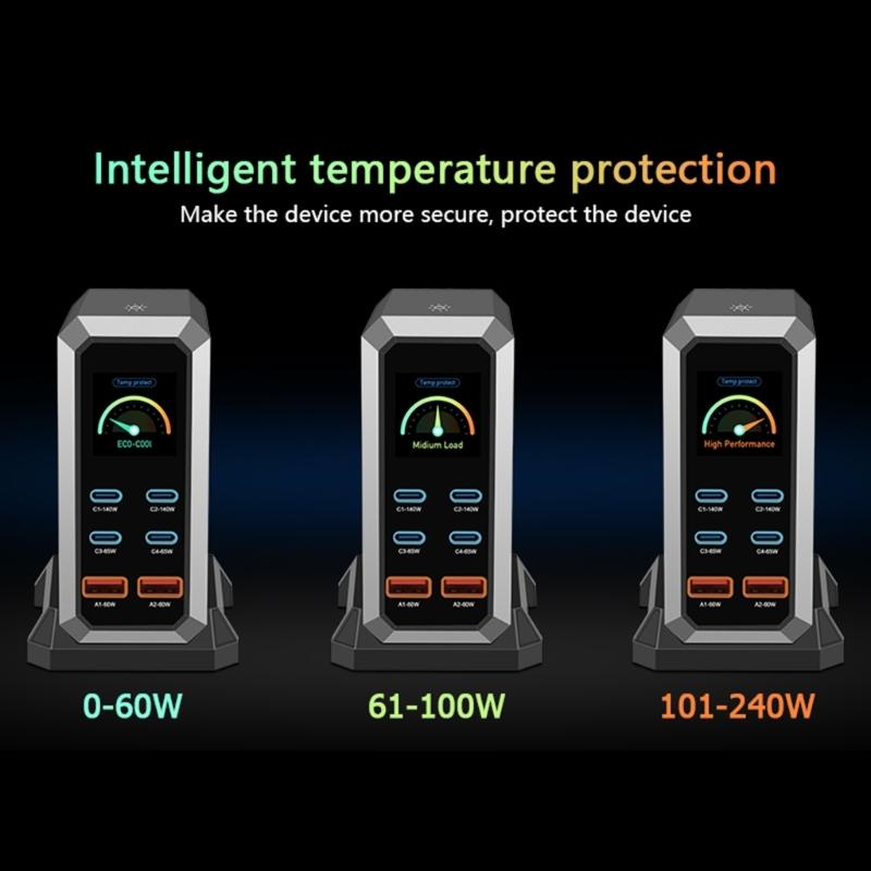 240W Charging Adapter 6 In 1 140W USB Type C Digital Display Fast Charging Station for Mobile Phone Laptop Electronics