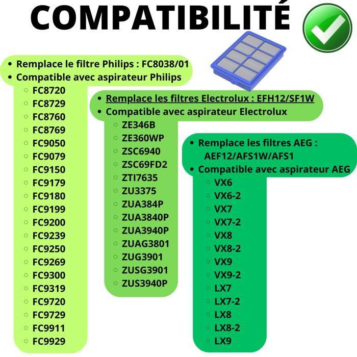 Filtre HEPA - Electrolux - EFH12/SF1W - Lot de 2 - Compatible Philips et AEG - 12 cm