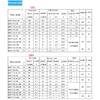 JGB37-555 High Torque Low Speed 12V Electric DC Gear Motor Micro 24V 555 Dc Gearbox Reduction Motor Geared Motor for Robot Arm