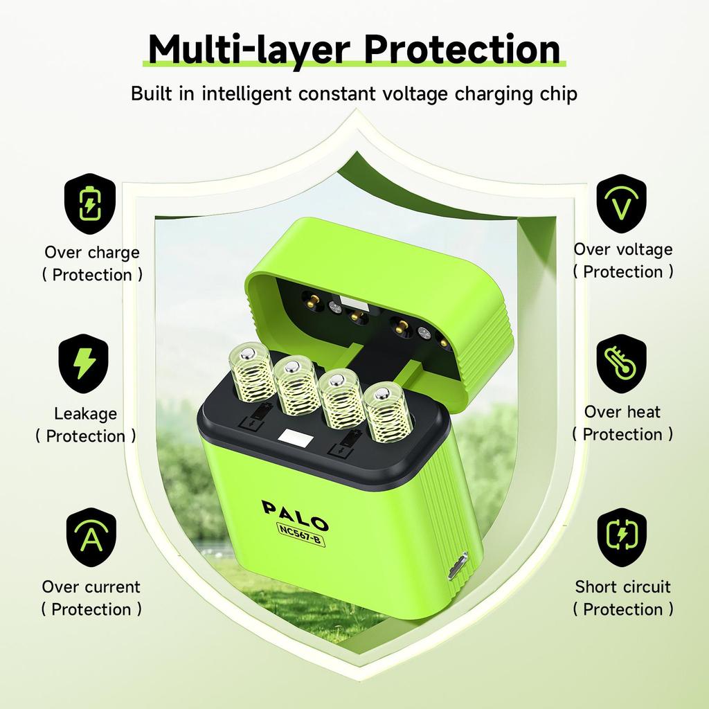 PALO 1.5V AAA 1300mWh Rechargeable Battery Lithium Aaa Batteries for Mouse Toy Remote Control Microphone +TYPE-C Fast Charger