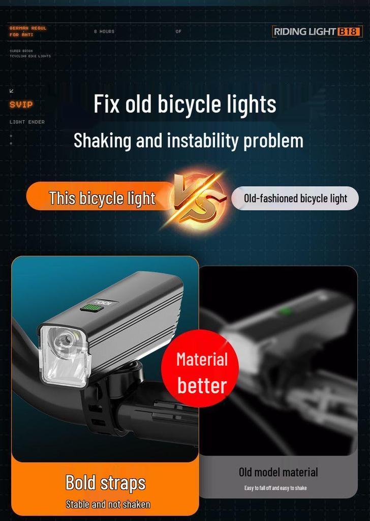 Rechargeable Bicycle Headlight for Night Riding - Strong, Durable, and Ideal for Road and Mountain Bikes