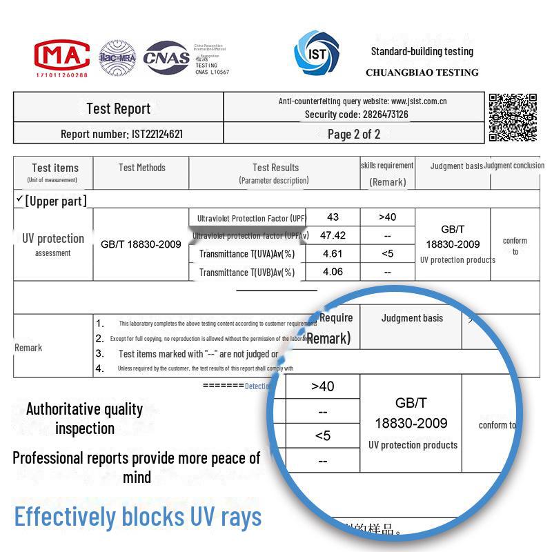 2022 Ultra-Dünne Unsichtbare Strümpfe: Laufmaschensicher, Kaschierend, Hautverschönernde Strumpfhose für den Sommer